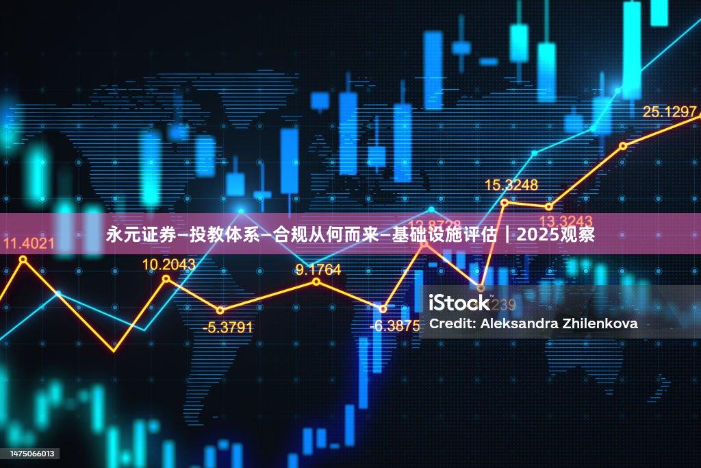 永元证券—投教体系—合规从何而来—基础设施评估｜2025观察