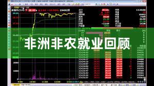 非洲非农就业回顾