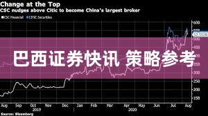 巴西证券快讯 策略参考