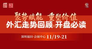 外汇走势回顾 开盘必读