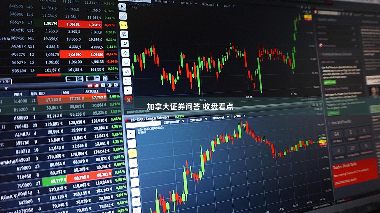 加拿大证券问答 收盘看点