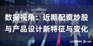 数据视角：近期配资炒股与产品设计新特征与变化