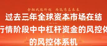 过去三年全球资本市场在结构性行情阶段中中杠杆资金的风控体系机